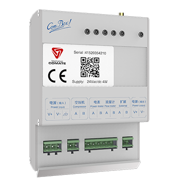 PENGUMPUL DATA COMBOX